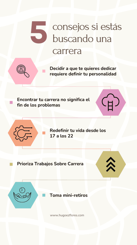 5 consejos si estás buscando una carrera a la cual dedicarte