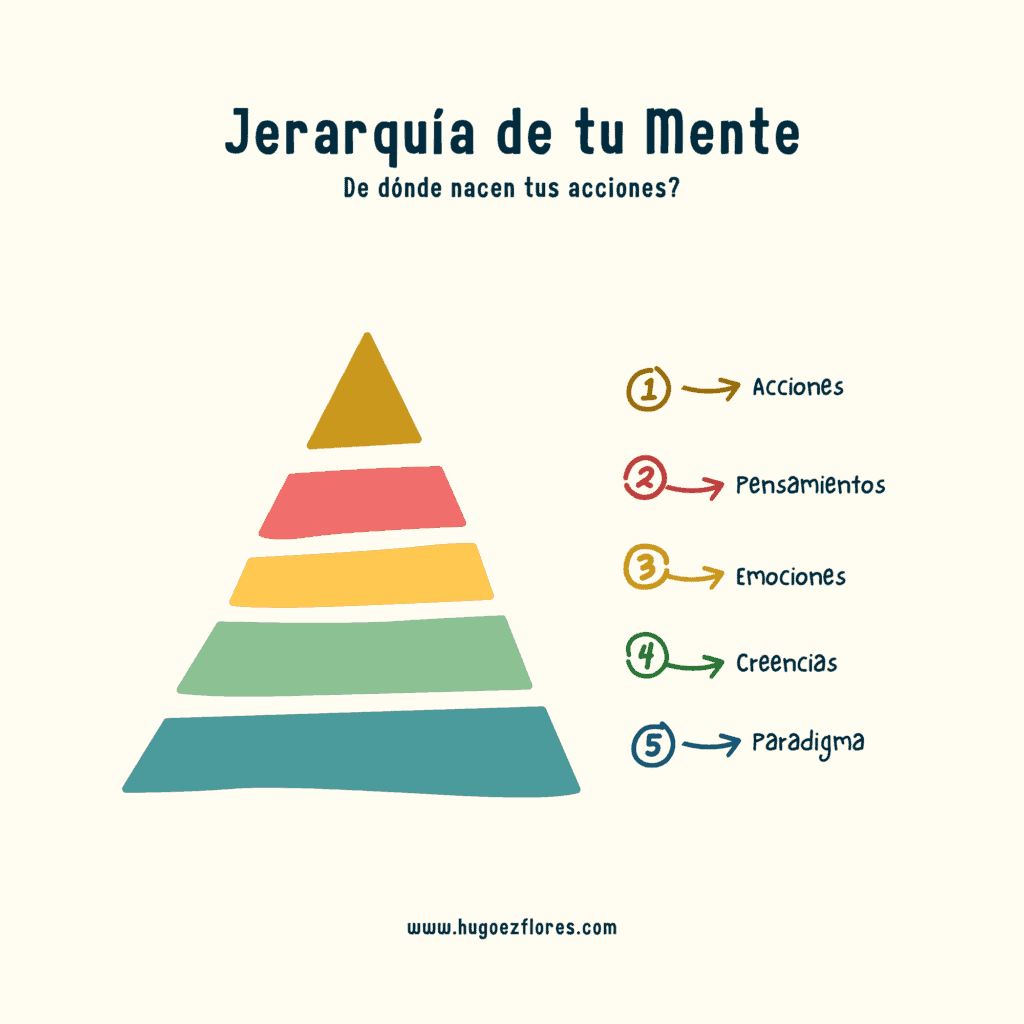 reflexion felicidad