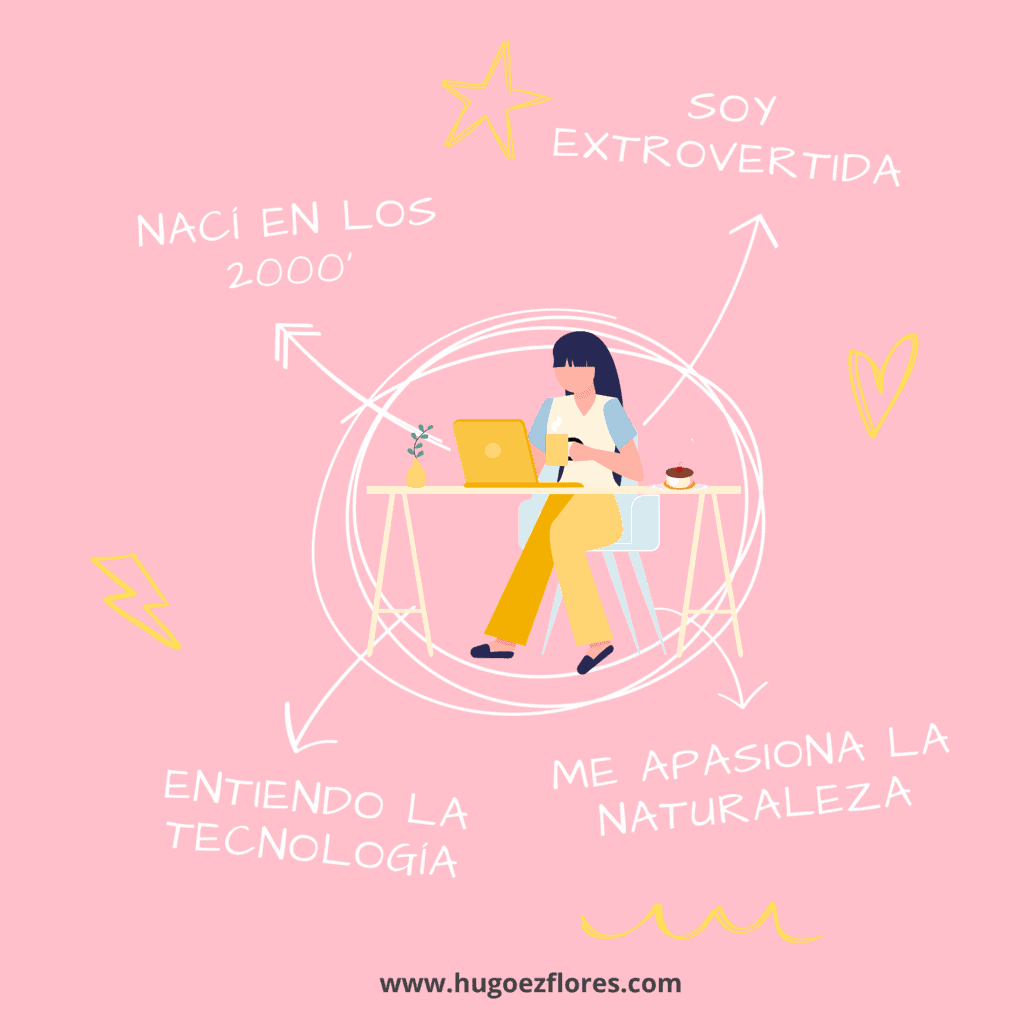 como elegir carrera