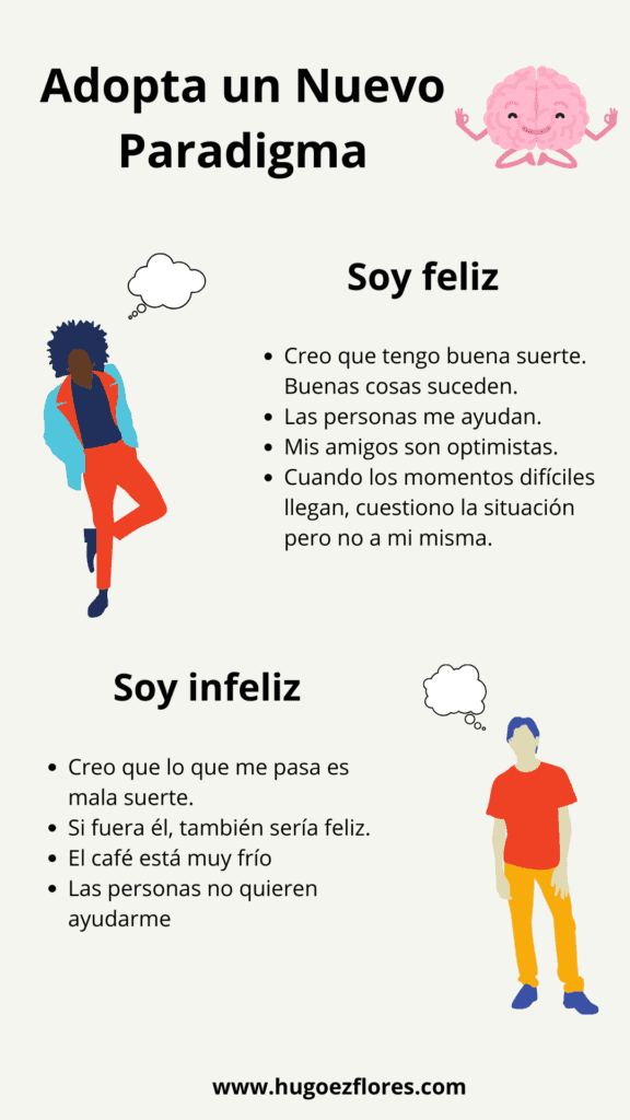 como ser feliz reflexion