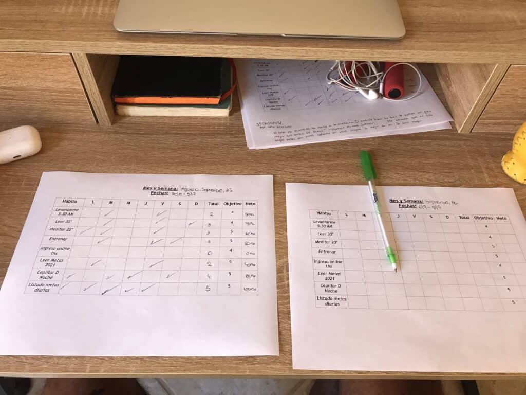 Ejemplo Mi Hoja Tracker de Hábitos Semanal