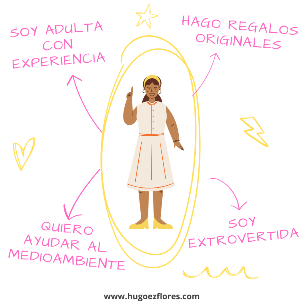 propositos de vida ejemplos cortos